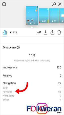 آنالیز استوری اینستاگرام با Stories Completion Rate