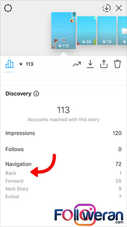 آنالیز استوری اینستاگرام با Stories Completion Rate