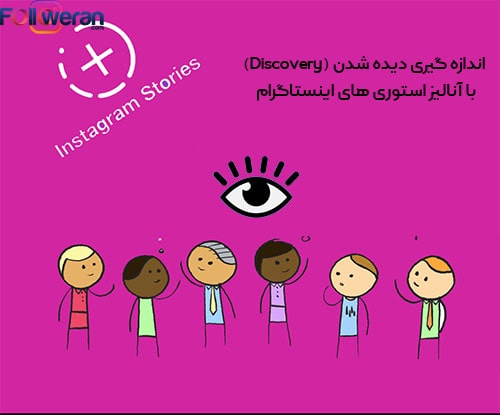 اندازه گیری دیده شدن (Discovery)