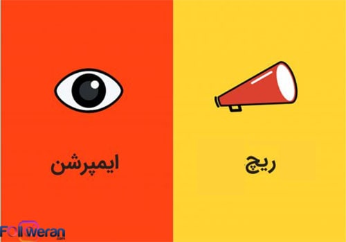 سنجش تعداد ایمپرشن و تعامل ایجاد شده توسط اینستاگرام