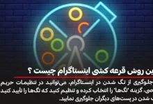 بهترین روش قرعه کشی اینستاگرام چیست ؟