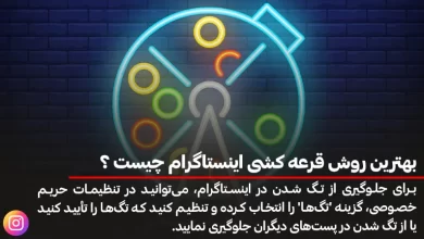 بهترین روش قرعه کشی اینستاگرام چیست ؟