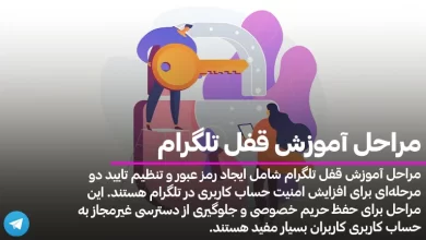 آموزش قفل تلگرام