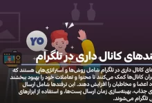 ترفندهای کانال داری در تلگرام