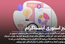 آنالیز استوری اینستاگرام