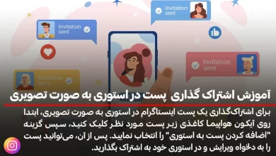 آموزش گذاشتن لینک در استوری اینستاگرام و مزایای آن