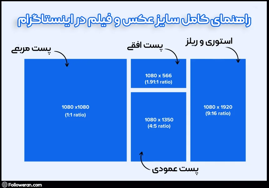 راهنمای سایز عکس و فیلم در اینستاگرام