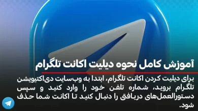 آموزش کامل نحوه دیلیت اکانت تلگرام
