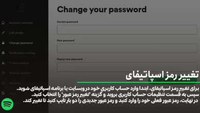 تغییر رمز اسپاتیفای