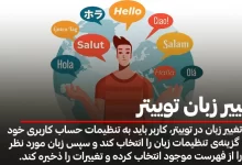 آموزش تغییر زبان توییتر