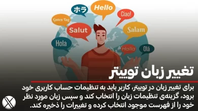 آموزش تغییر زبان توییتر
