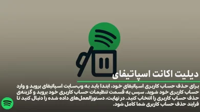 دیلیت اکانت اسپاتیفای یا حذف اشتراک نسخه پرمیوم