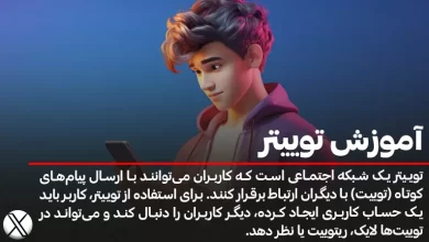 آموزش توییتر