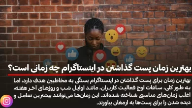 بهترین زمان پست گذاشتن در اینستاگرام