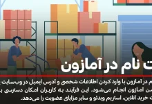 ثبت نام در آمازون