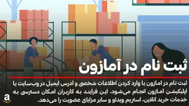 ثبت نام در آمازون