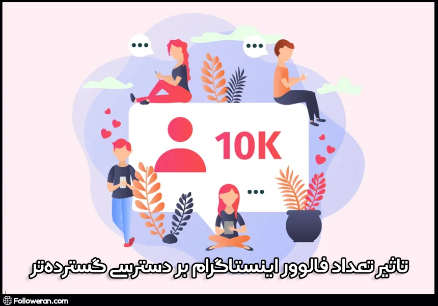 تاثیر تعداد فالوور اینستاگرام بر دسترسی گسترده‌تر