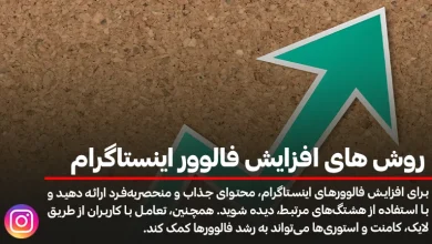 برترین روش های افزایش فالوور اینستاگرام