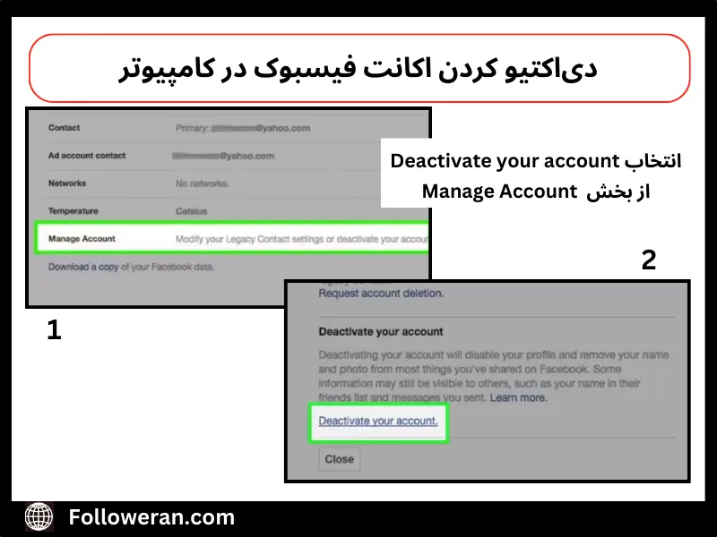 مراحل تصویری دي اكتيو كردن فيس بوك در کامپیوتر