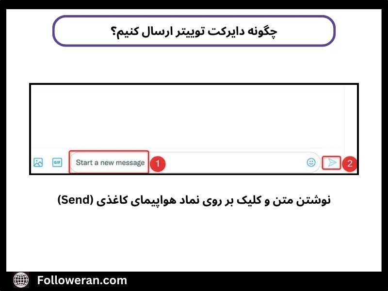 نحوه پیام گذاشتن در توییتر
