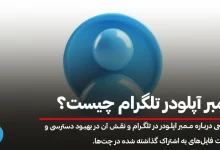 ممبر اپلودر تلگرام چیست