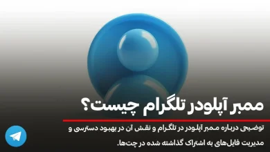 ممبر اپلودر تلگرام چیست