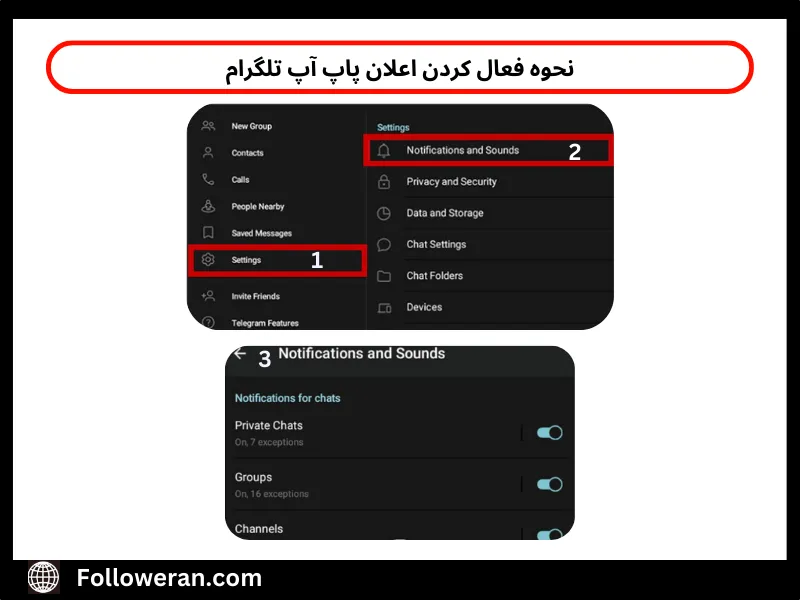 پاپ آپ تلگرام یعنی چه