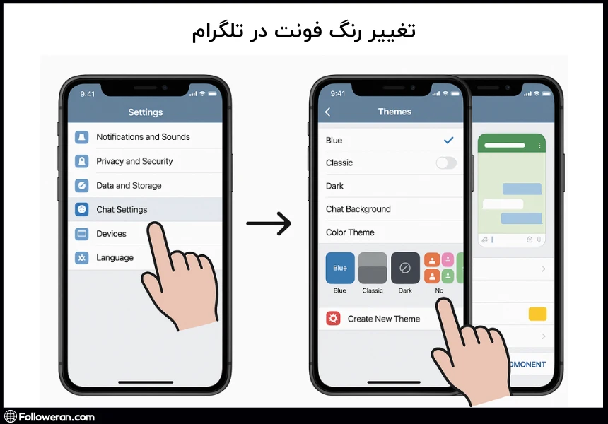 تغییر رنگ فونت تلگرام