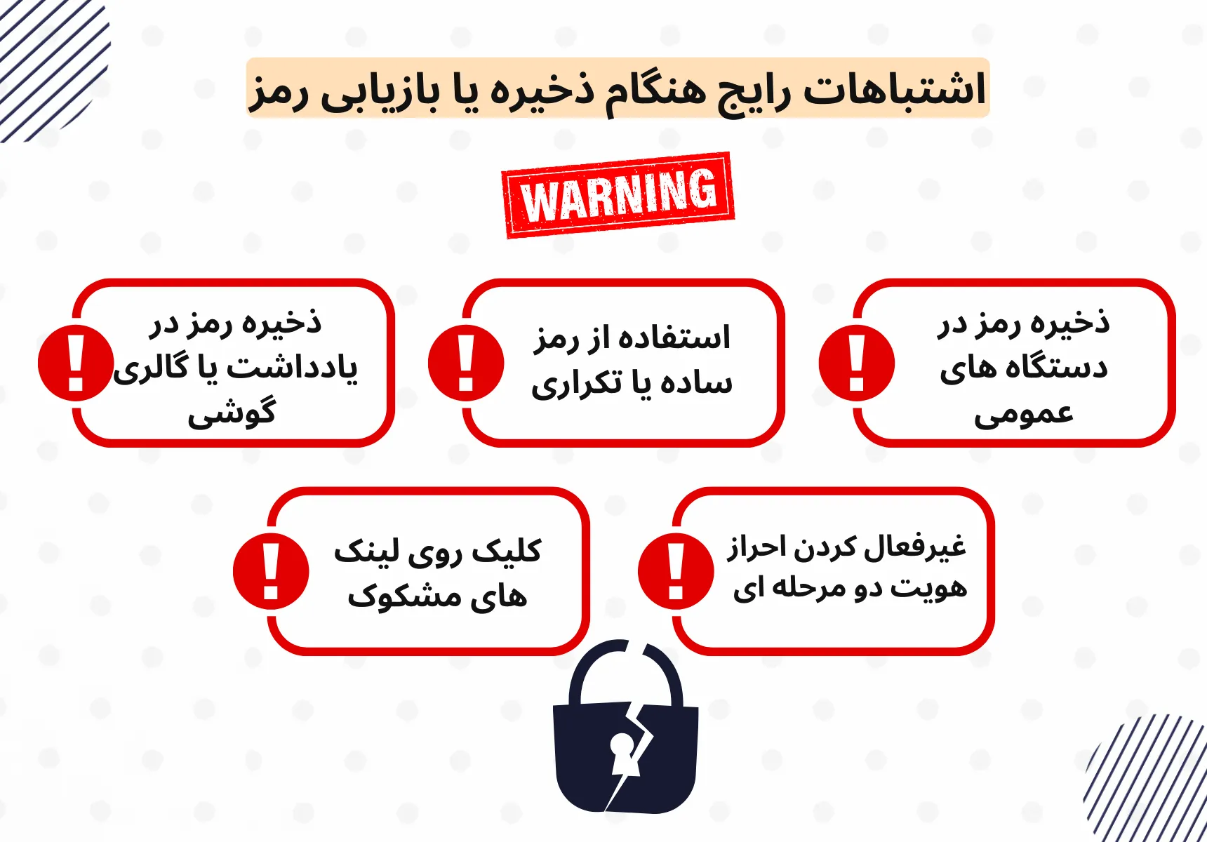 اشتباهات رایج کاربران هنگام ذخیره یا بازیابی رمز اینستاگرام
