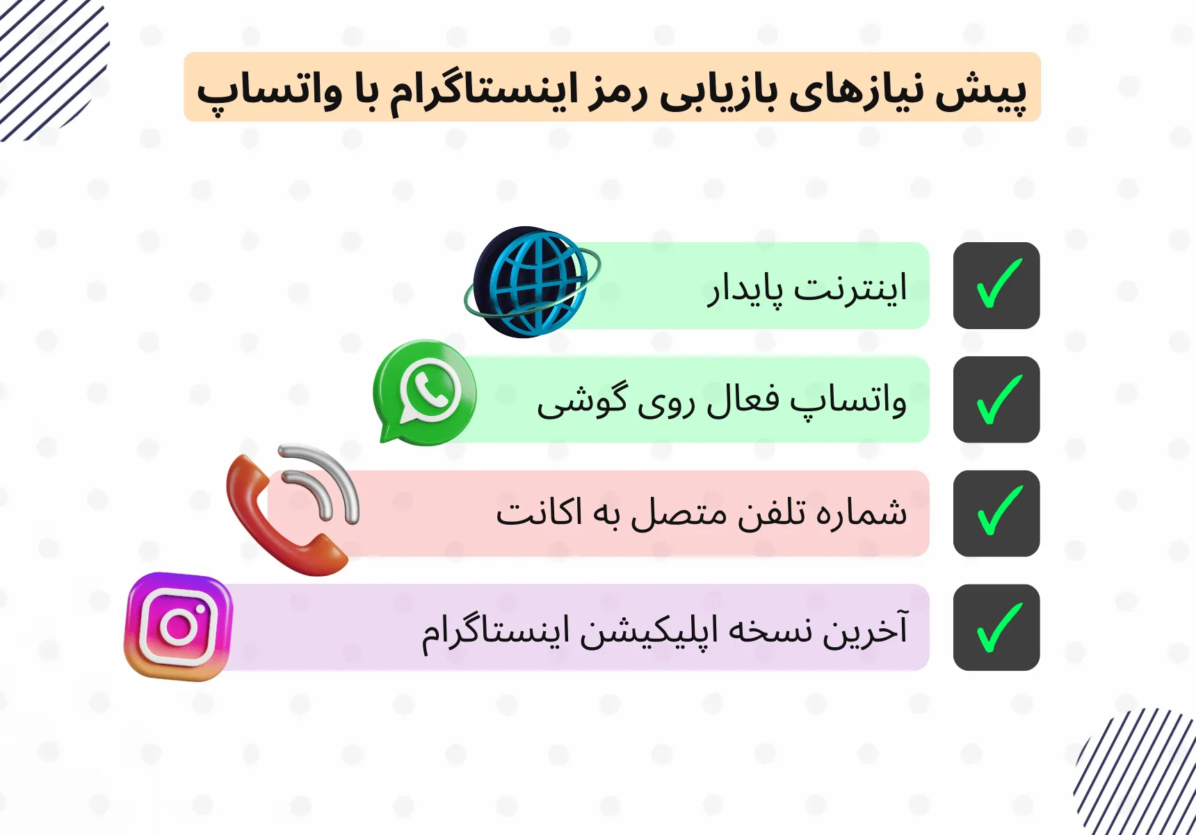 اگر لینک بازیابی به واتساپ نیامد، چه کار کنیم؟