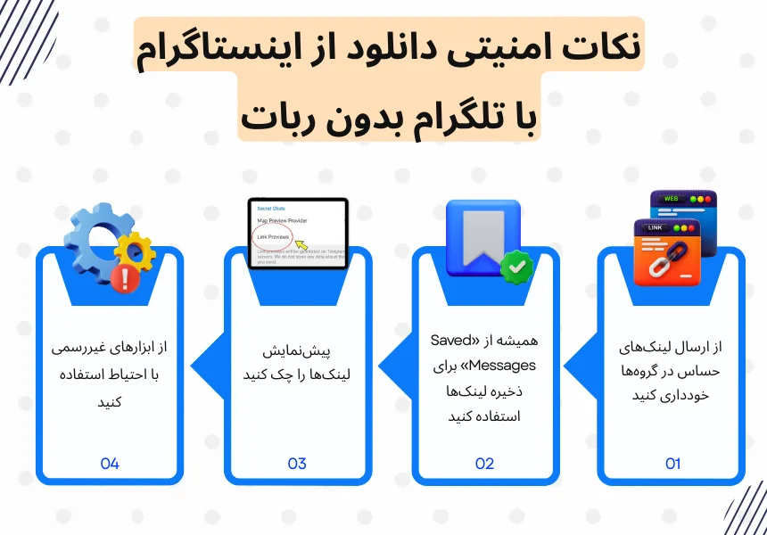 محدودیت‌ها و نکات امنیتی دانلود از اینستاگرام با تلگرام بدون ربات
