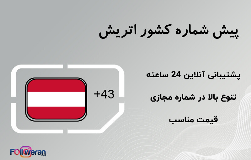 پیش شماره کشور اتریش