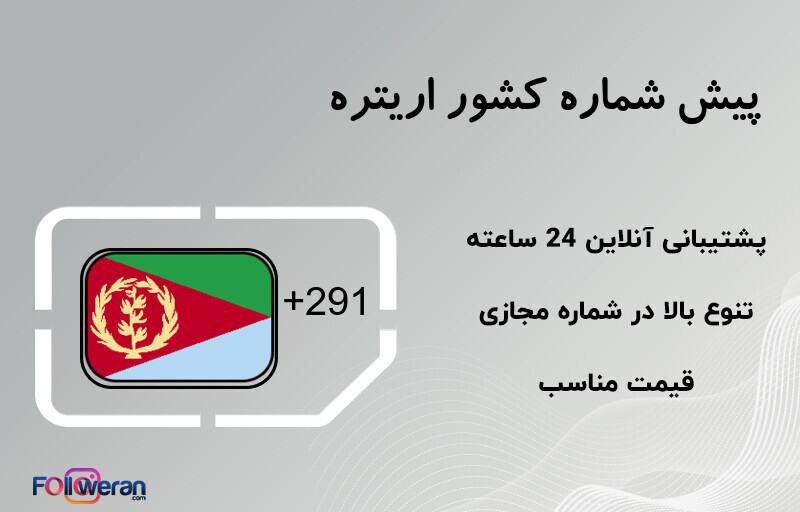 پیش شماره کشور اریتره