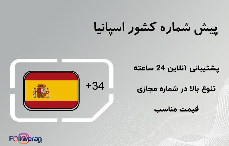پیش شماره کشور اسپانیا