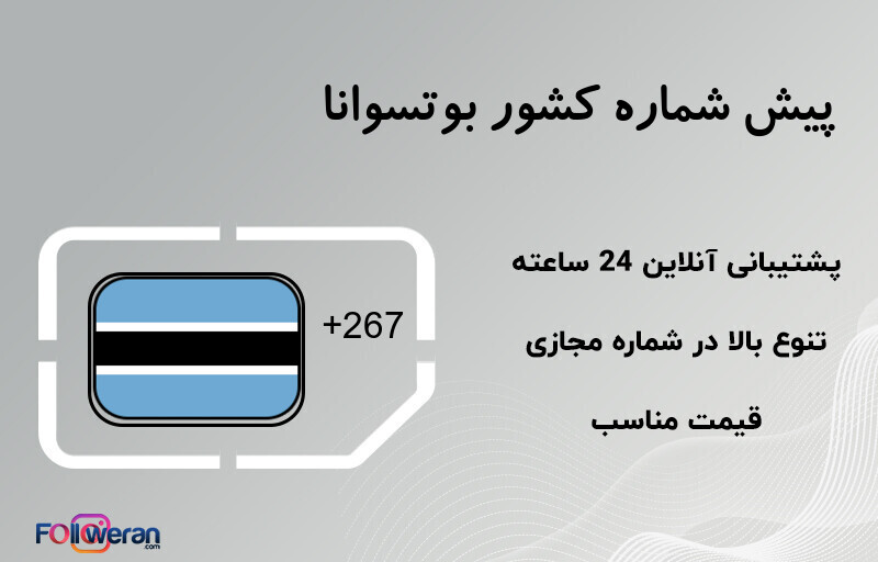 پیش شماره کشور بوتسوانا