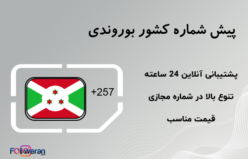 پیش شماره کشور بوروندی
