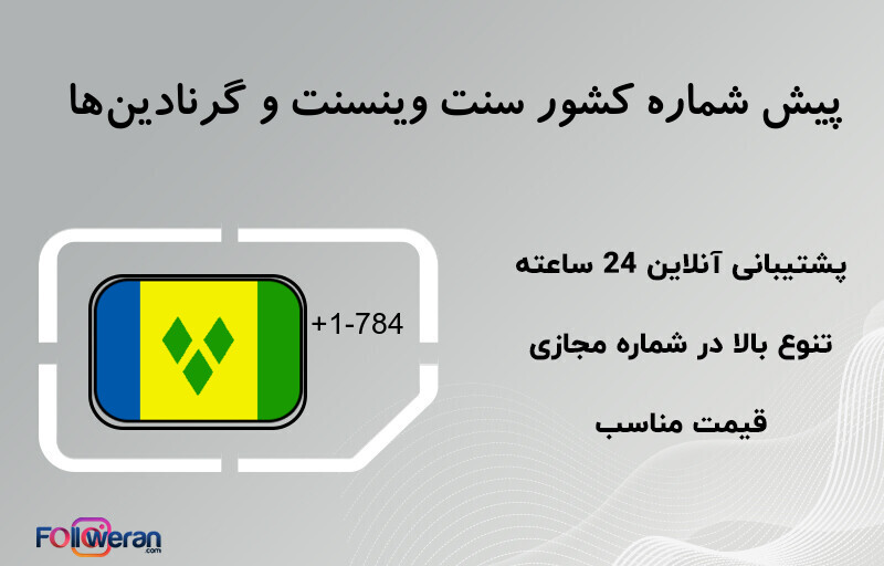 پیش شماره کشور سنت وینسنت و گرنادینها