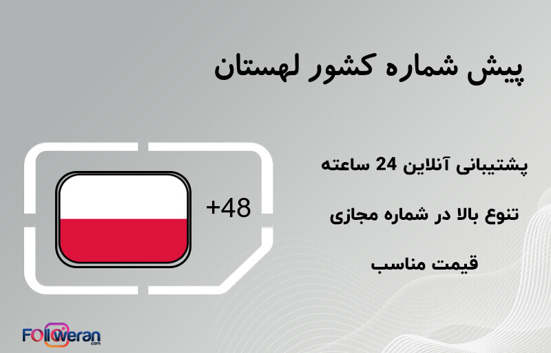 پیش شماره کشور لهستان