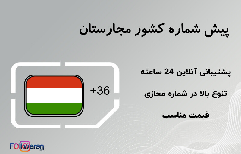 پیش شماره کشور مجارستان