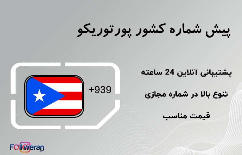 پیش شماره کشور پورتوریکو