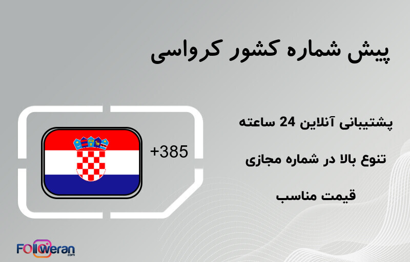 پیش شماره کشور کرواسی