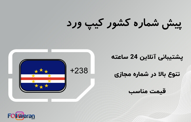 پیش شماره کشور کیپ ورد