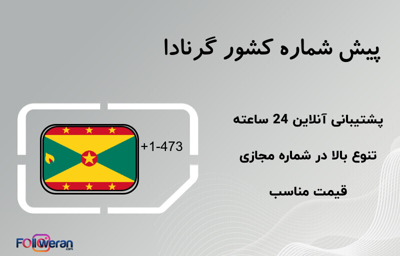 پیش شماره کشور گرنادا
