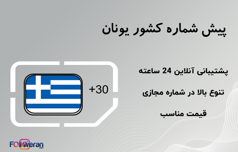 پیش شماره کشور یونان