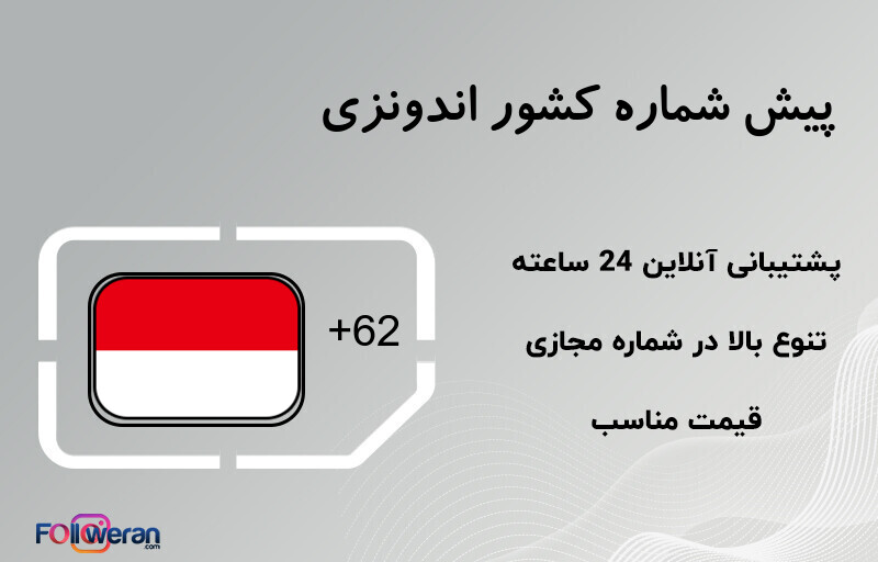 پیش شماره کشور اندونزی