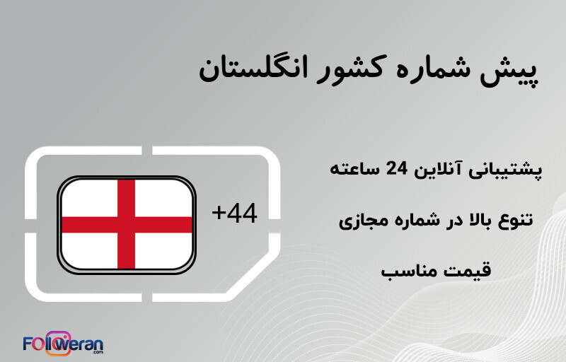 پیش شماره کشور انگلستان