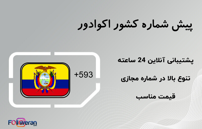 پیش شماره کشور اکوادور