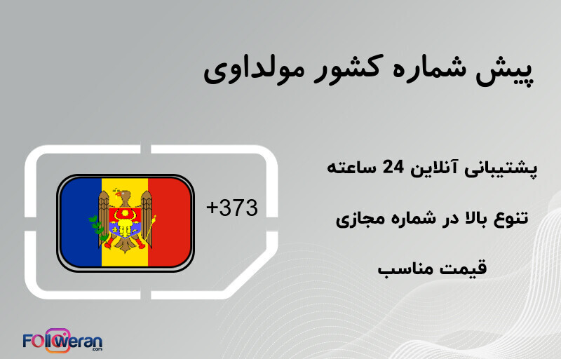 پیش شماره کشور مولداوی
