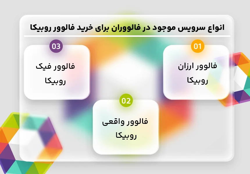 انواع سرویس موجود در فالووران برای خرید فالوور روبیکا