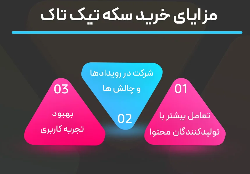 مزایای خرید سکه تیک تاک